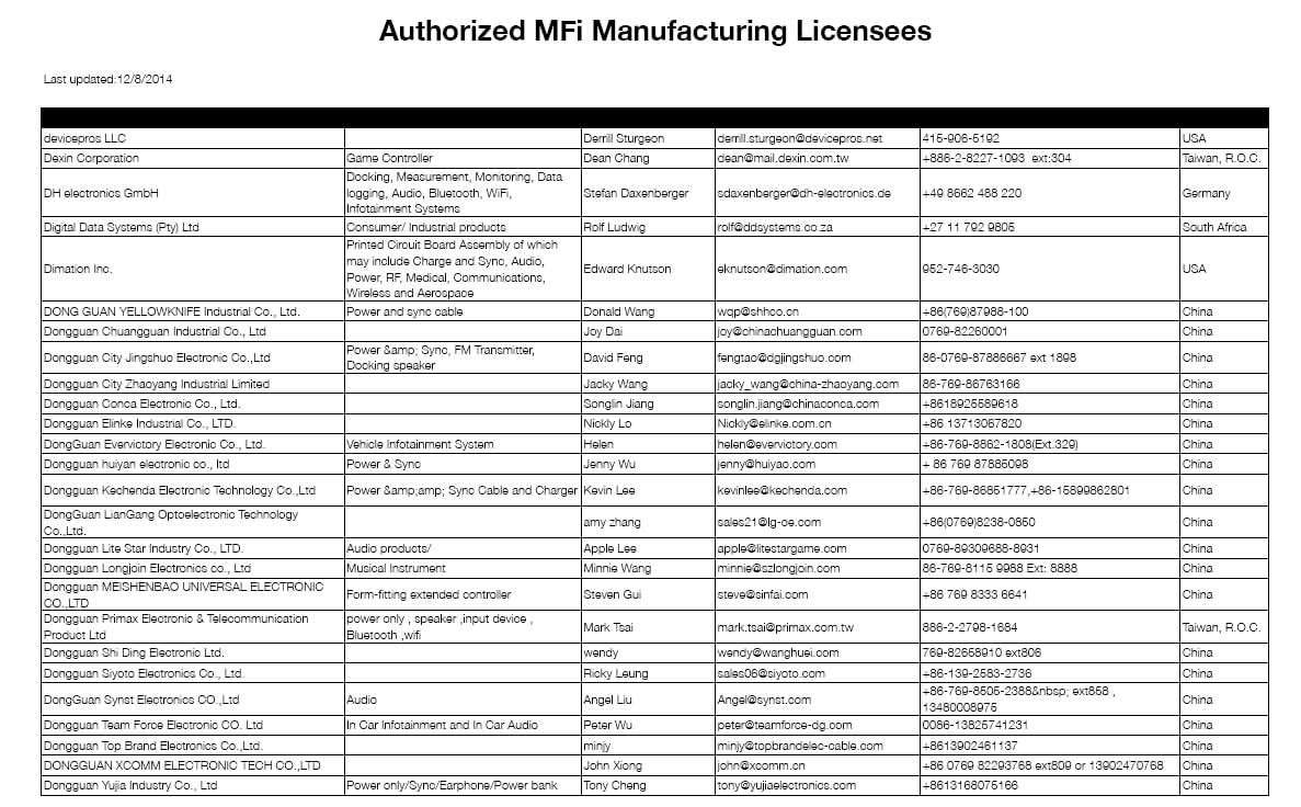 MFI企業(yè)