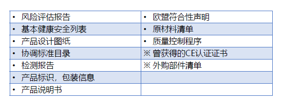 CE認證-口罩-微測檢測